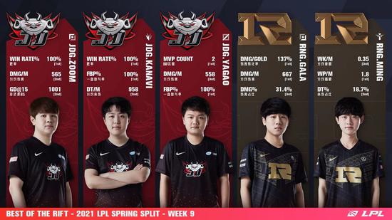 PUBG最新更新带来惊喜抽怪兽背包